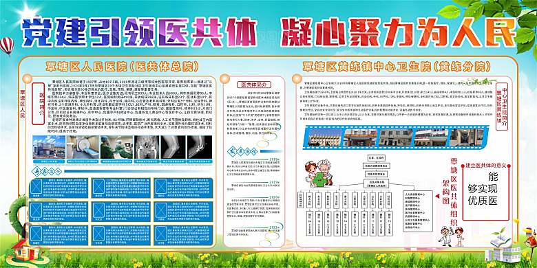 医院医疗展板设计