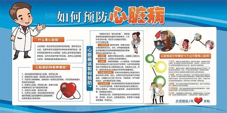 医院健康知识展板