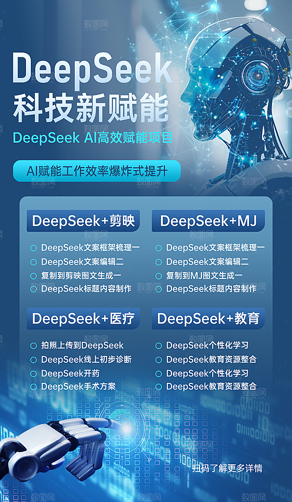 DeepSeek大模型海报