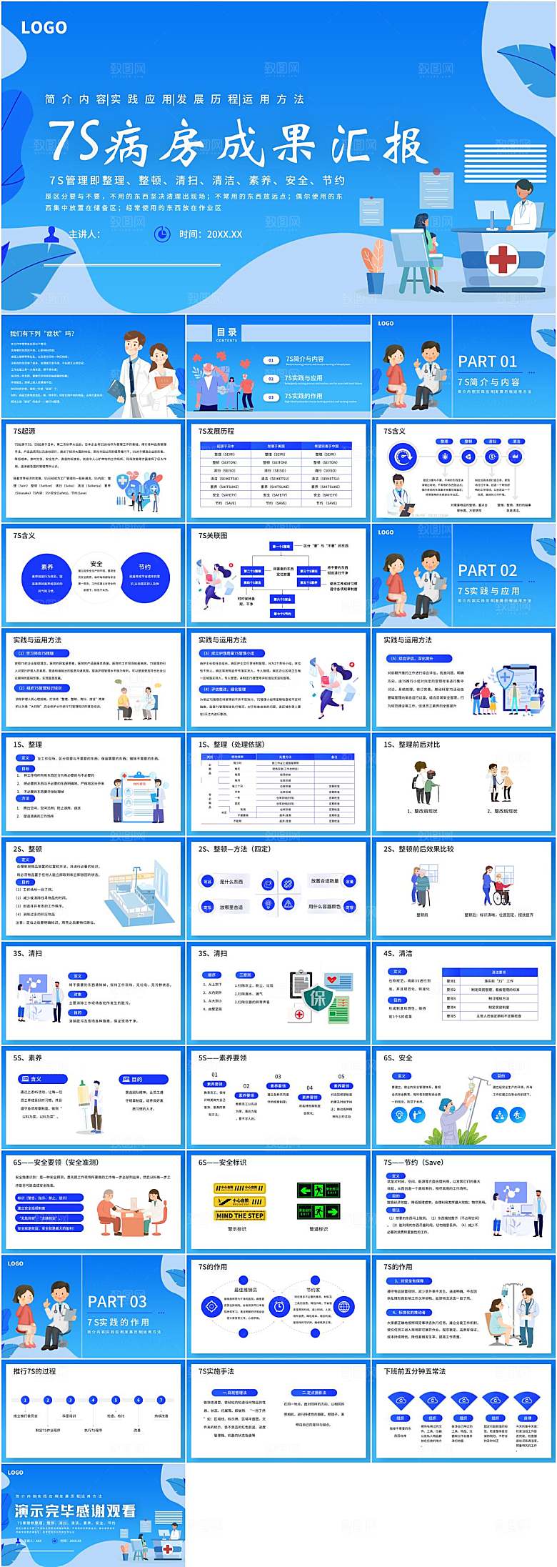 7S病房成果汇报PPT模板
