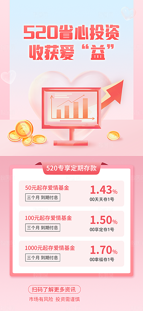 简约大气520情人节节日活动海报