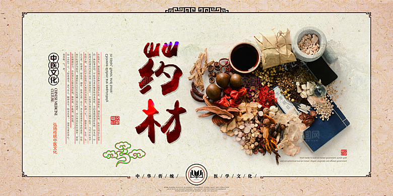 中药宣传展板设计素材