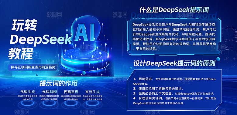人工智能科技会议背景展板设计