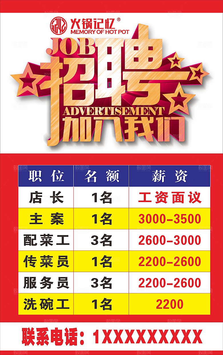 火锅记忆招聘矢量文件
