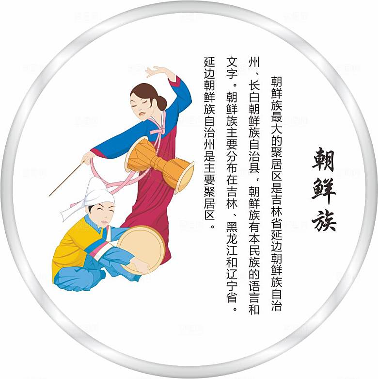 五十六个民族人物及简介矢量图朝鲜族