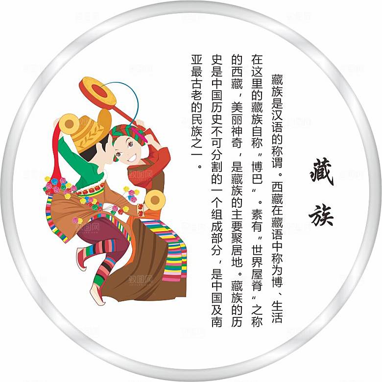 五十六个民族人物及简介矢量图藏族
