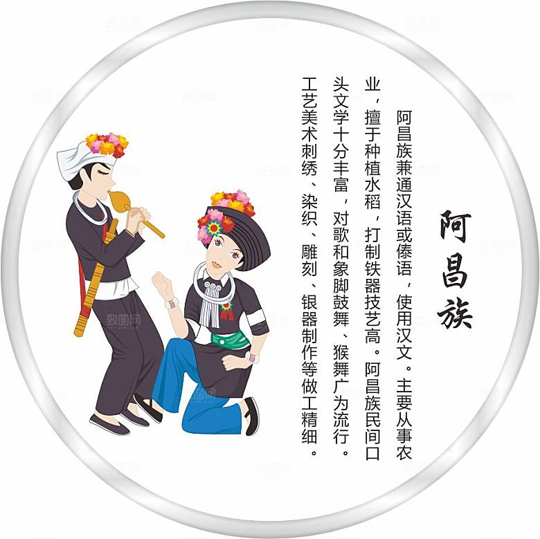 五十六个民族人物及简介矢量图阿昌族
