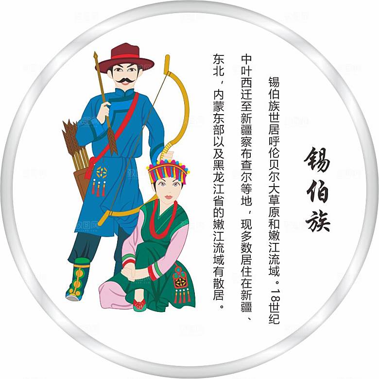 五十六个民族人物及简介矢量图锡伯族