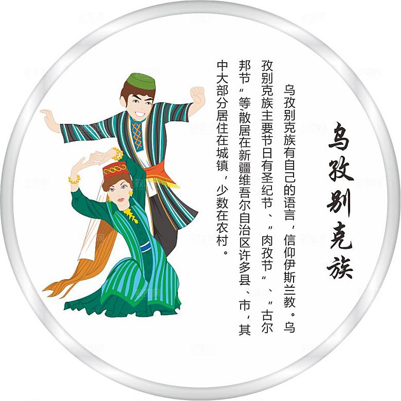 五十六个民族人物及简介矢量图乌孜别