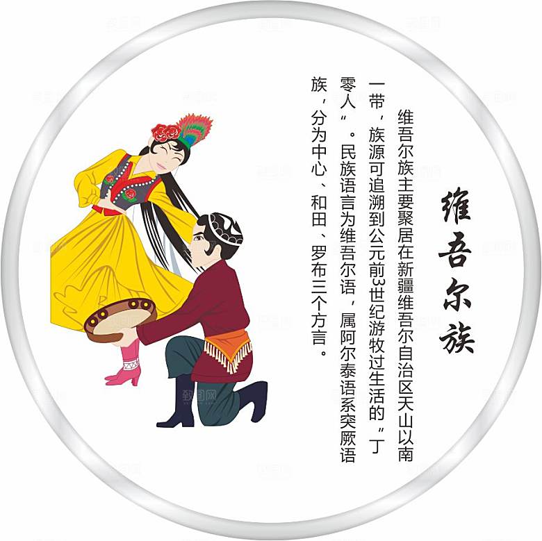 五十六个民族人物及简介矢量图维吾尔