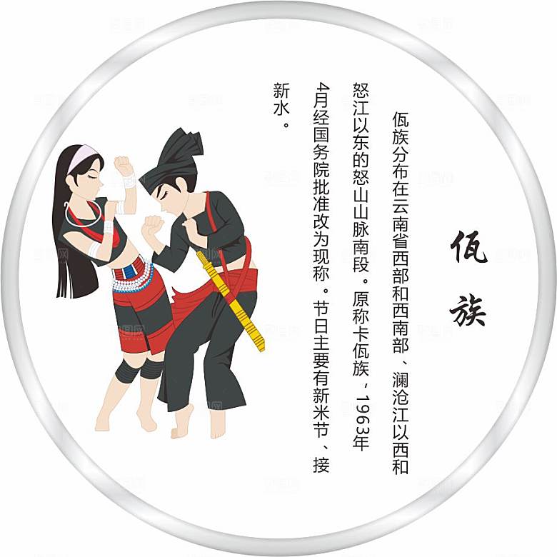 五十六个民族人物及简介矢量图佤族