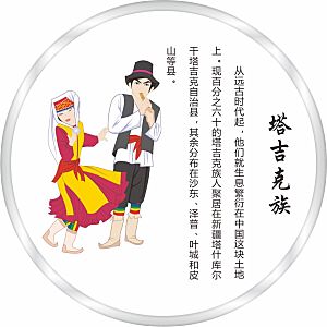 五十六个民族人物及简介矢量图塔吉克