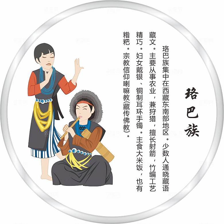 五十六个民族人物及简介矢量图珞巴族
