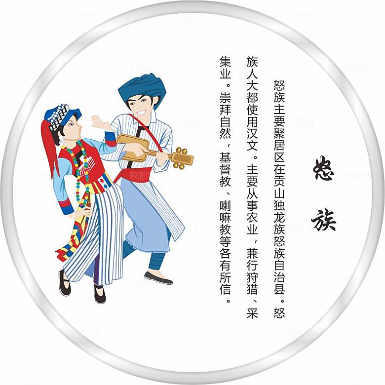 五十六个民族人物及简介矢量图怒族