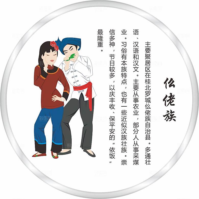 五十六个民族人物及简介矢量图仫佬族
