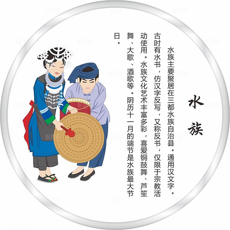 五十六个民族人物及简介矢量图水族