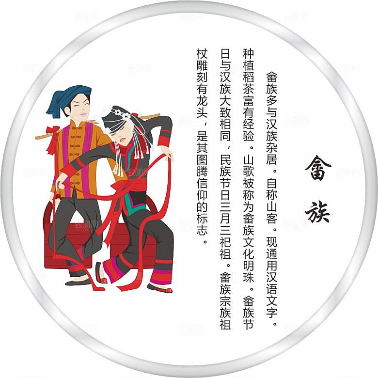 五十六个民族人物及简介矢量图畲族