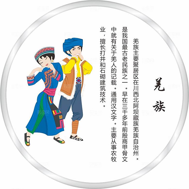 五十六个民族人物及简介矢量图羌族