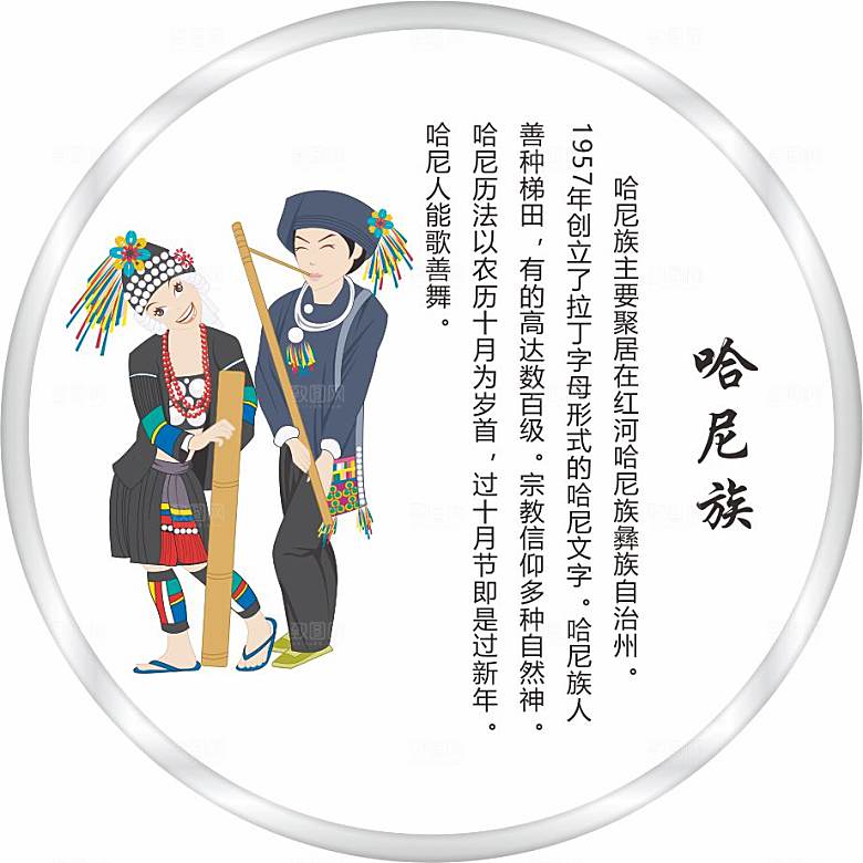 五十六个民族人物及简介矢量图哈尼族