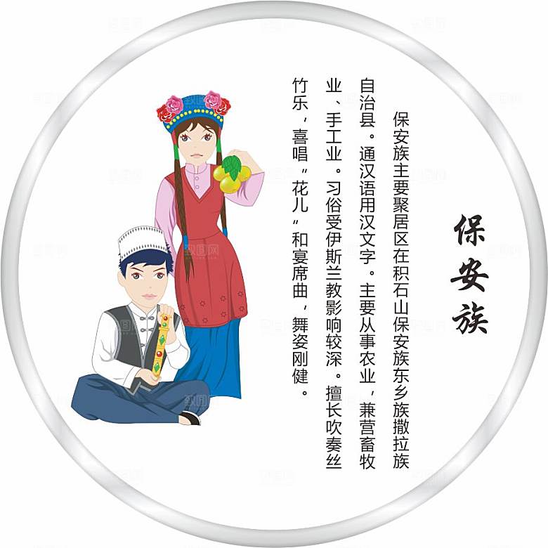 五十六个民族人物及简介矢量图保安族