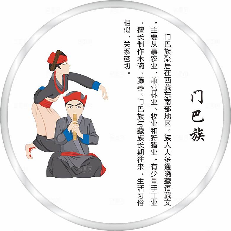 五十六个民族人物及简介矢量图门巴族