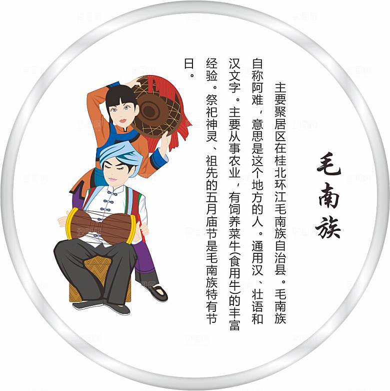 五十六个民族人物及简介矢量图毛南族