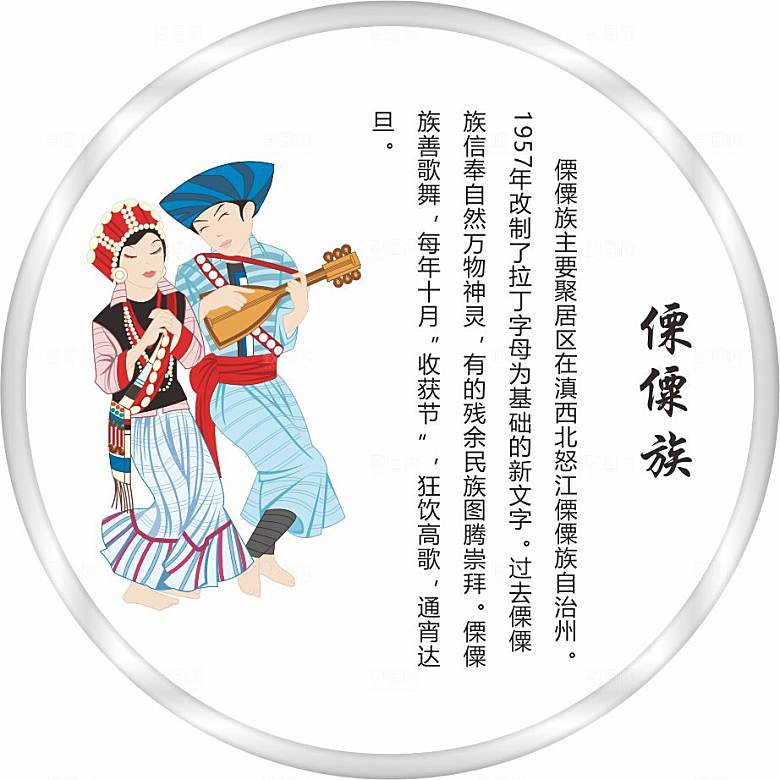 五十六个民族人物及简介矢量图傈僳族