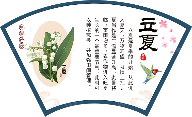 中国传统二十四节气立夏