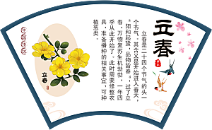 中国传统二十四节气立春