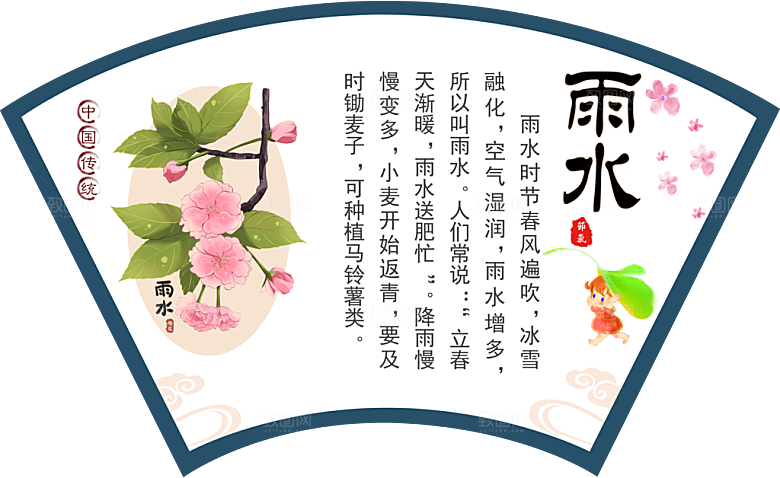 中国传统二十四节气雨水