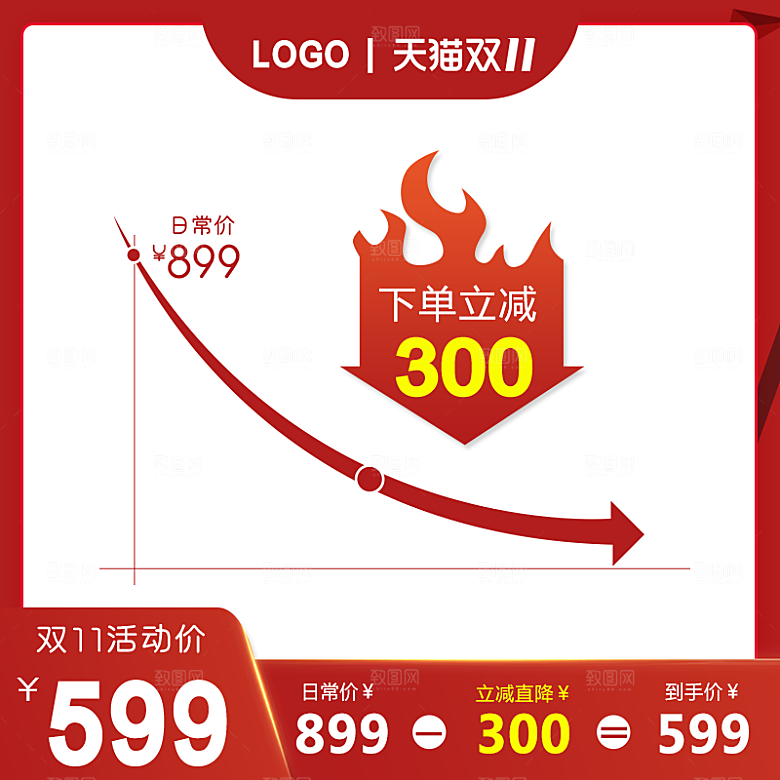 电商淘宝直通车主图