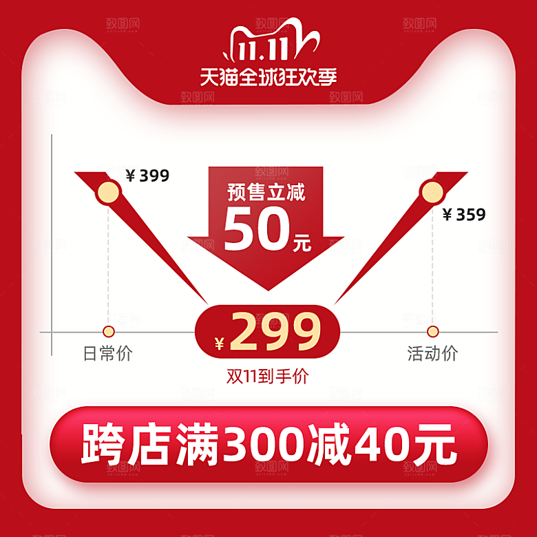 电商淘宝主图直通车