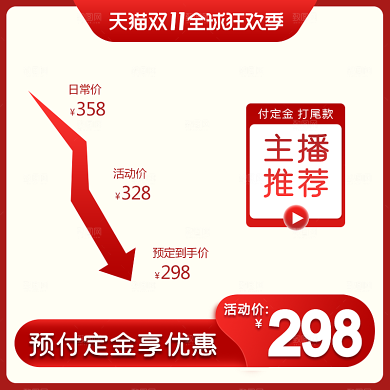 电商淘宝直通车主图
