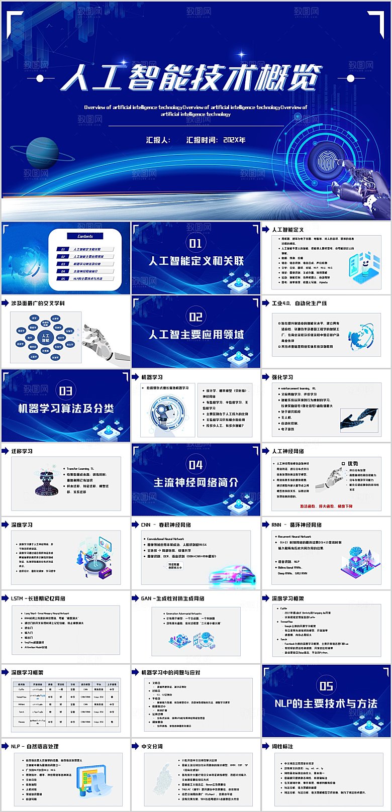 蓝色科技风人工智能技术概览PPT模板
