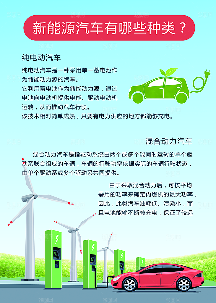 新能源汽车的分类和配套设备