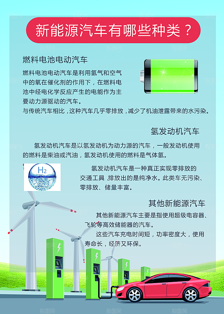 新能源汽车的分类和配套设备