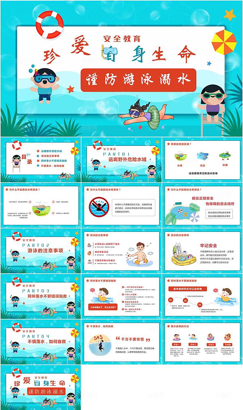 夏季防溺水安全教育PPT模板