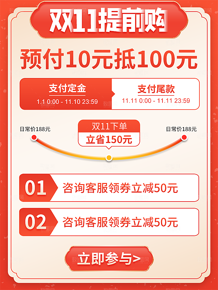 电商淘宝主图直通车