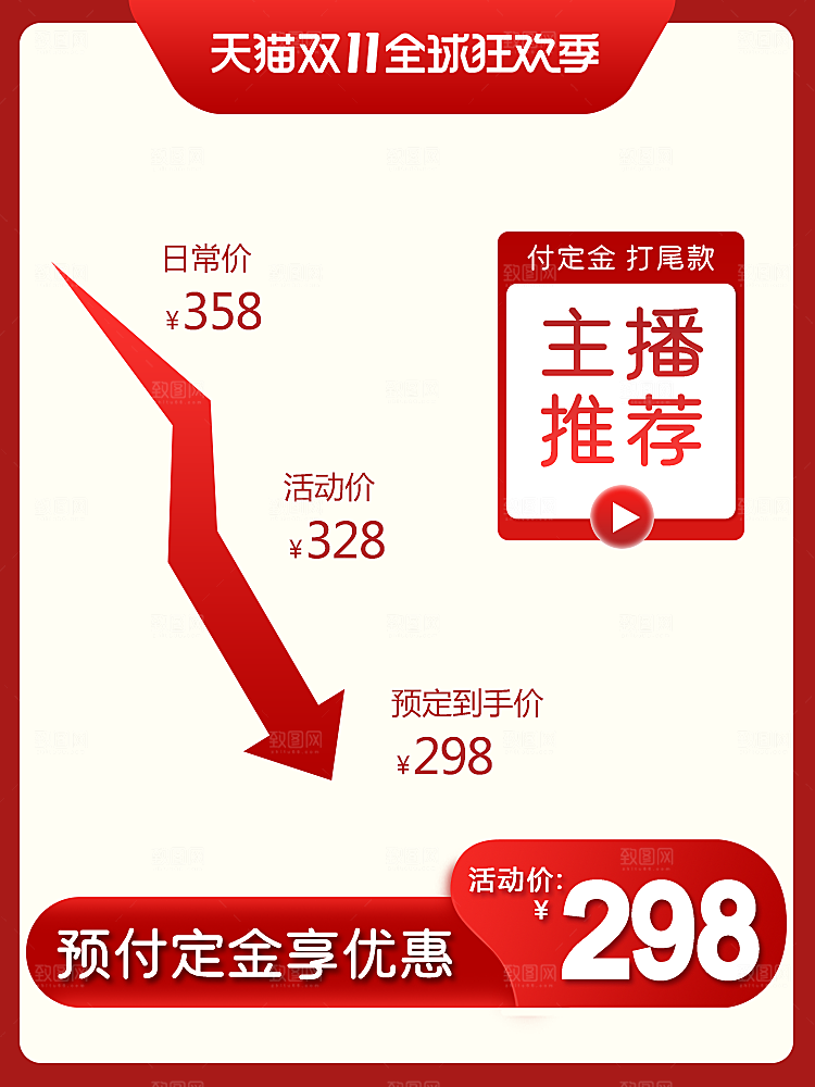 电商淘宝直通车主图