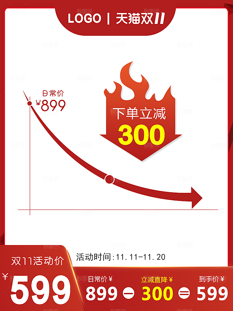 电商淘宝直通车主图
