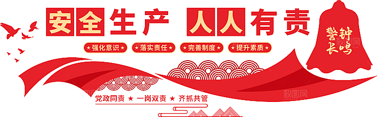 工地安全警示文化墙