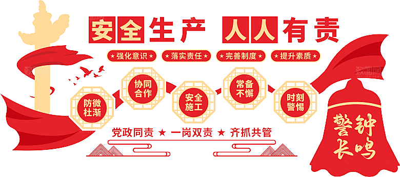 工地安全警示文化墙