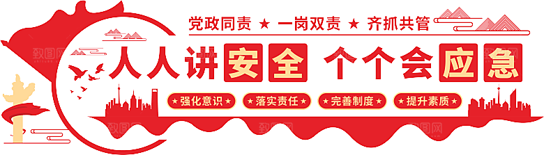 工地安全警示文化墙