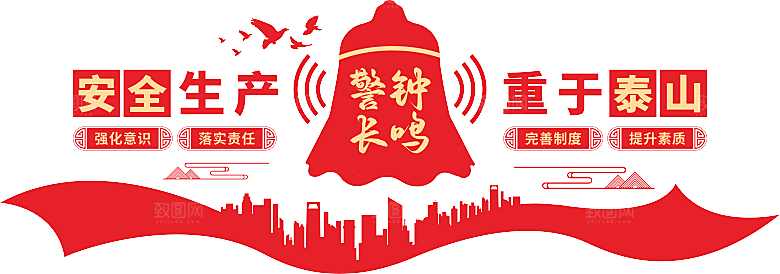 安全生产文化墙设计