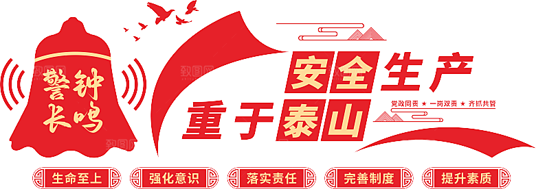 安全生产文化墙设计