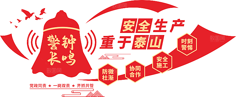 安全生产文化墙设计