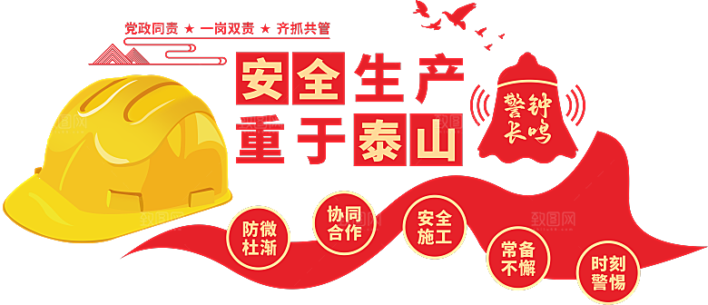 安全生产文化墙设计