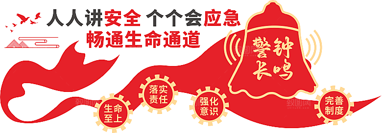 安全生产文化墙设计