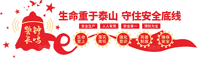 安全生产文化墙设计