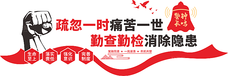 安全生产文化墙设计